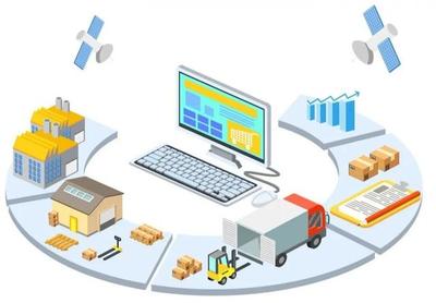 聯合國聯合發布食品安全防疫臨時指南，強化供應鏈管理應對疫情挑戰